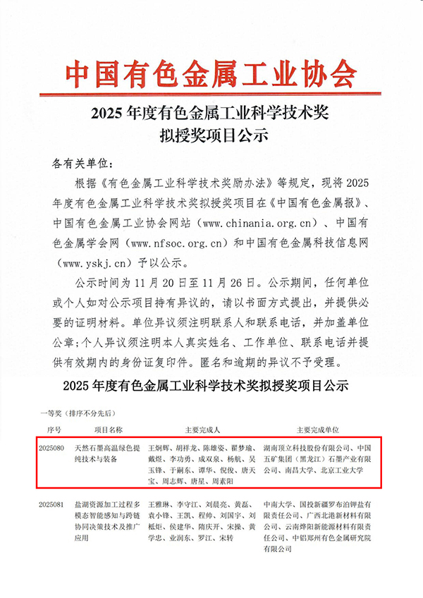 頂立科技榮獲中國有色金屬工業(yè)科學(xué)技術(shù)一等獎 (2).jpg 頂立科技榮獲中國有色金屬工業(yè)科學(xué)技術(shù)一等獎 (2).jpg